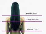 sha-coiffure34500Bziers