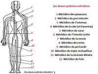 L`essentiel de Magali82440Ralville